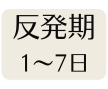 反発期 1 7日